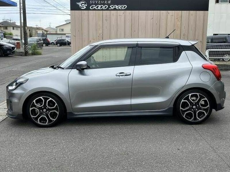SWIFT