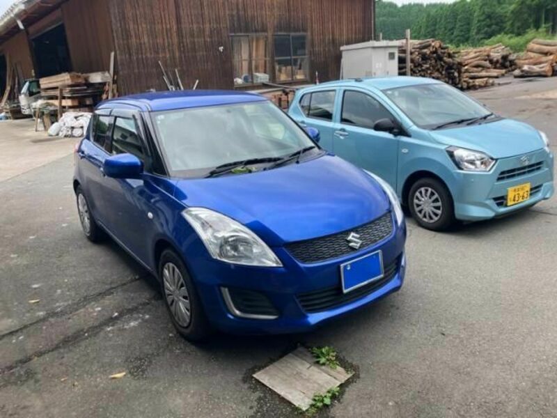 SWIFT