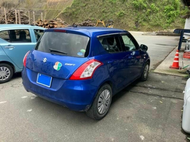 SWIFT