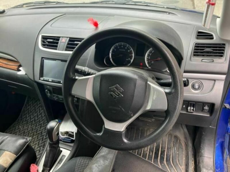 SWIFT