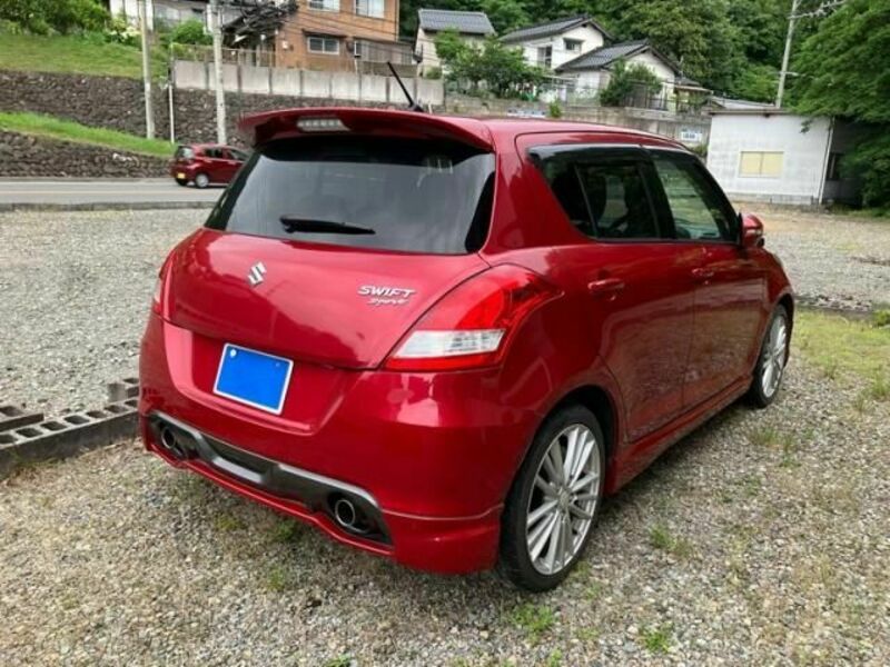SWIFT