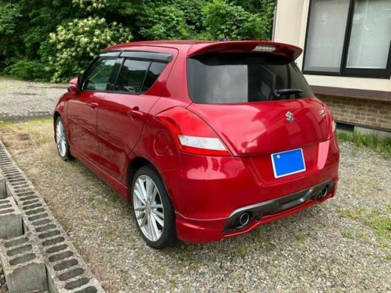 SWIFT