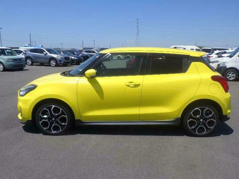 SWIFT