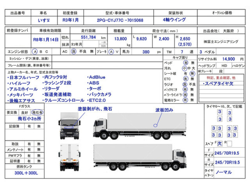 GIGA