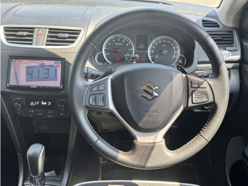 SWIFT