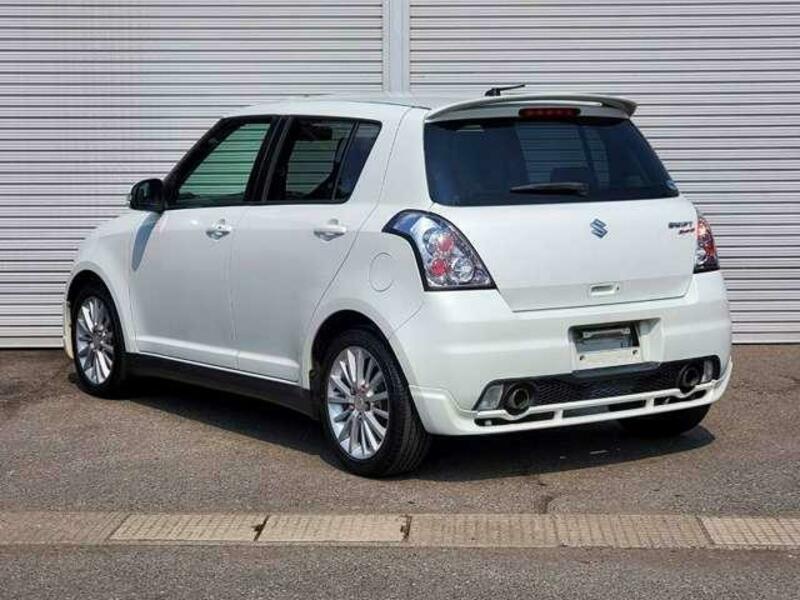 SWIFT