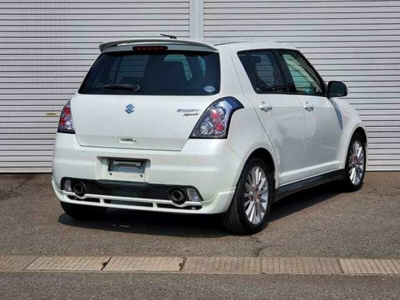 SWIFT