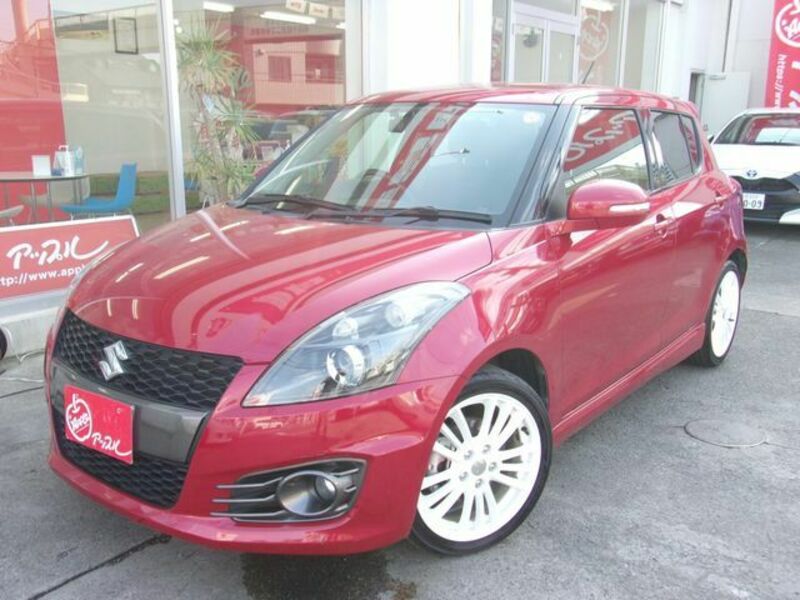 SWIFT