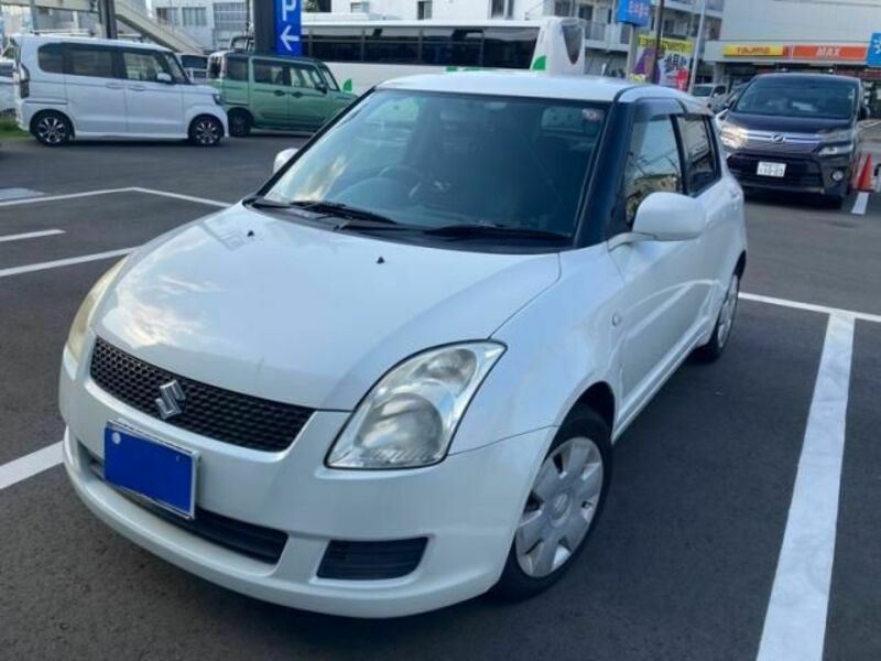 SWIFT