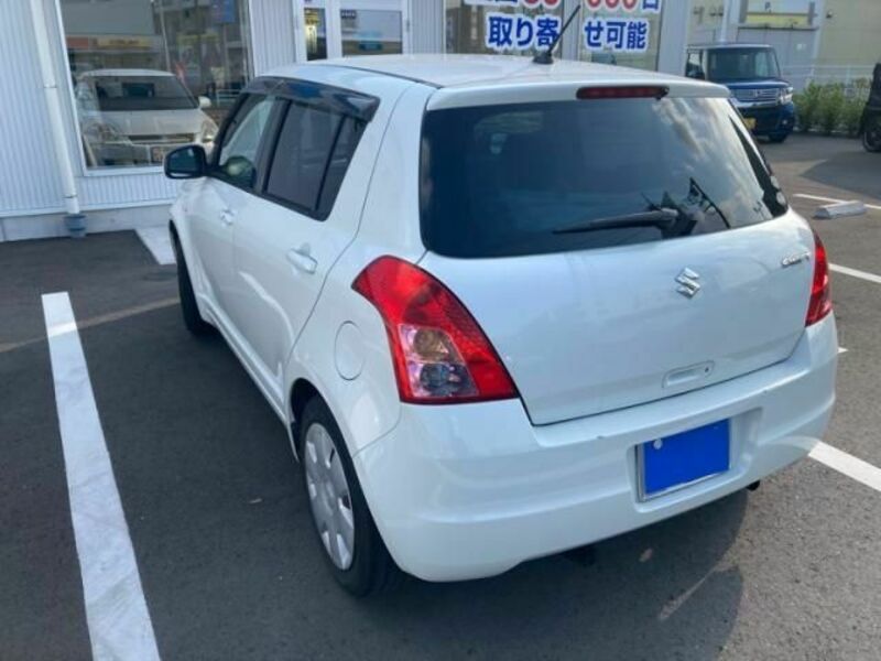 SWIFT