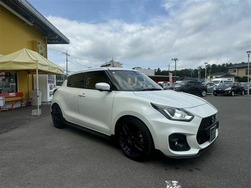 SWIFT