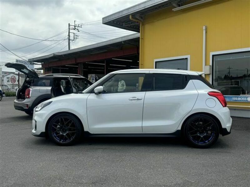 SWIFT