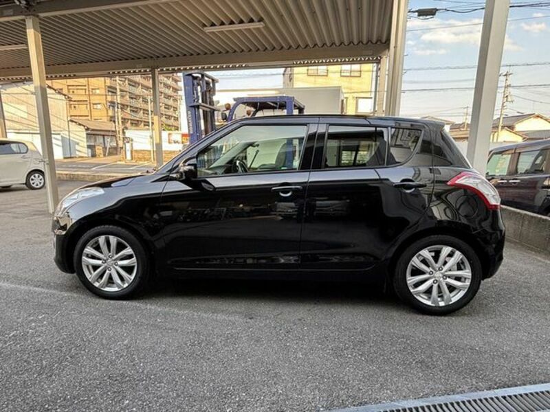 SWIFT
