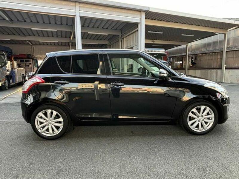 SWIFT