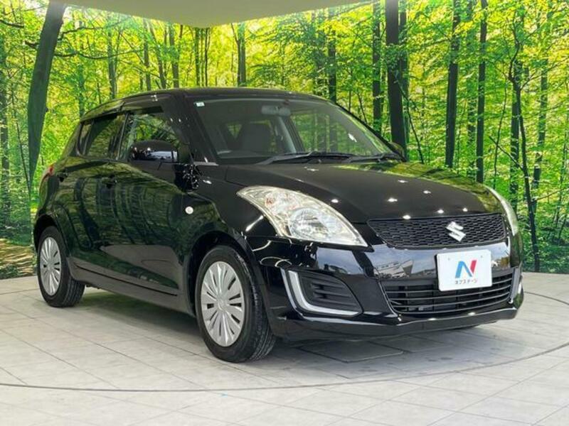 SWIFT