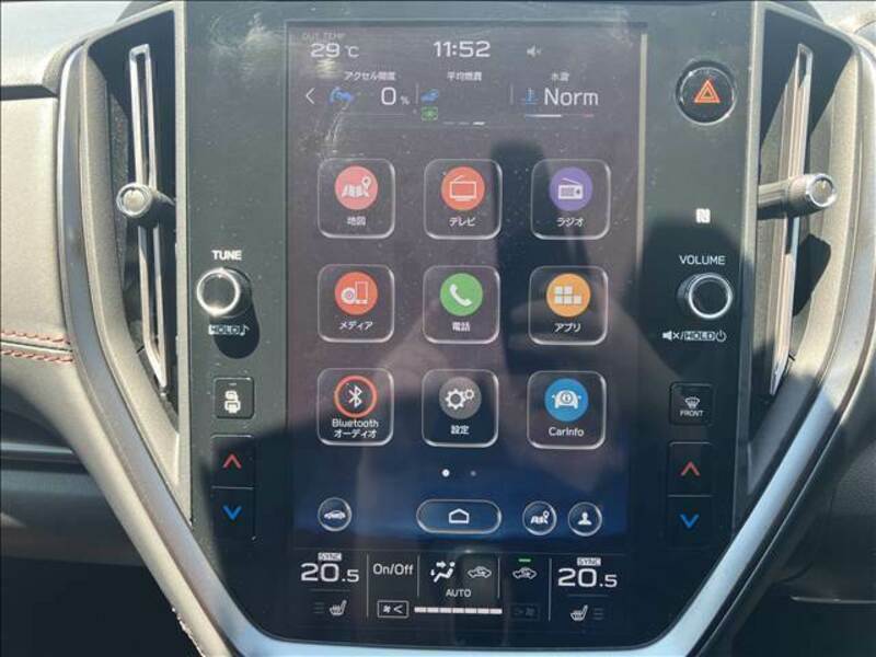 LEVORG