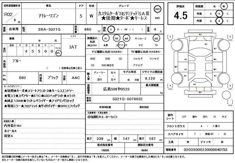 ATRAI WAGON