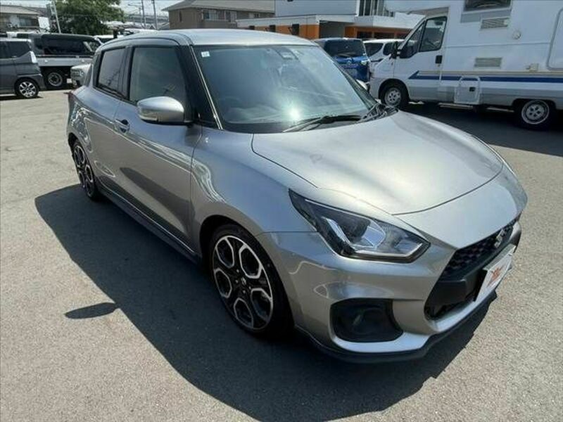 SWIFT