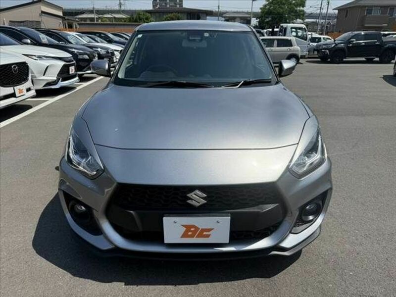 SWIFT