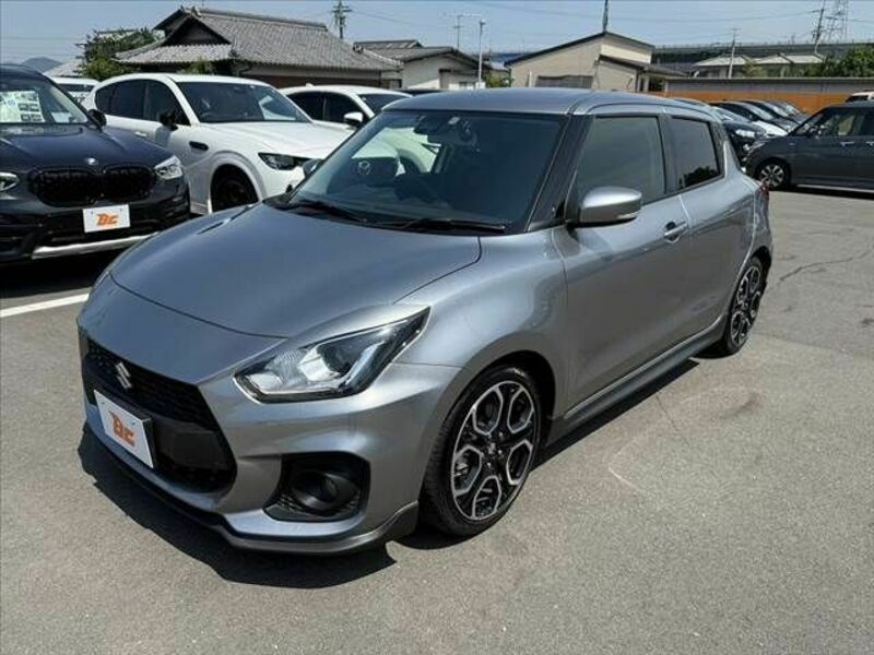 SWIFT