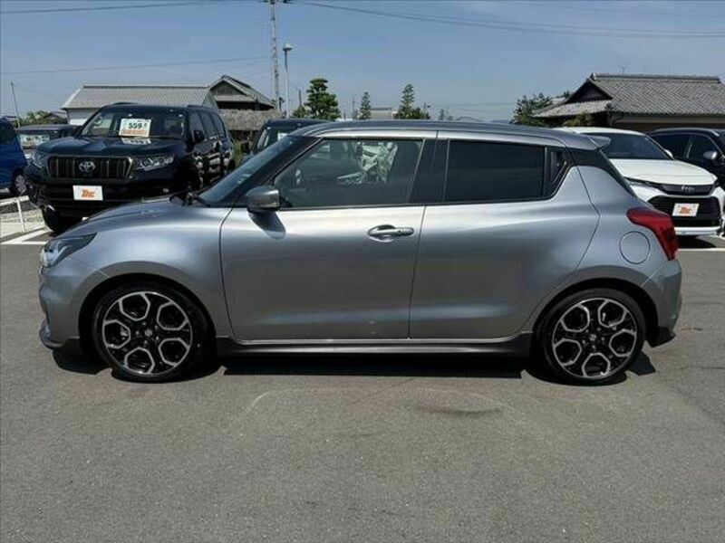 SWIFT