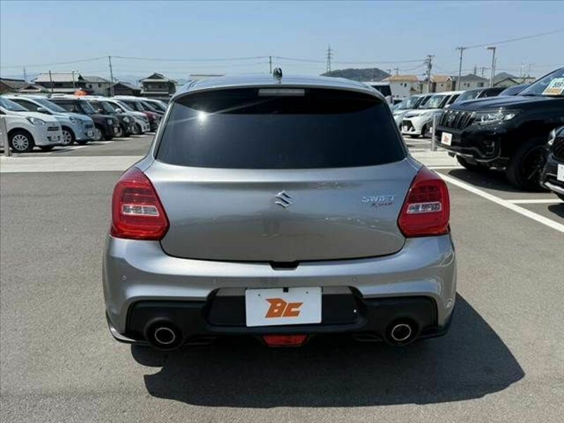 SWIFT