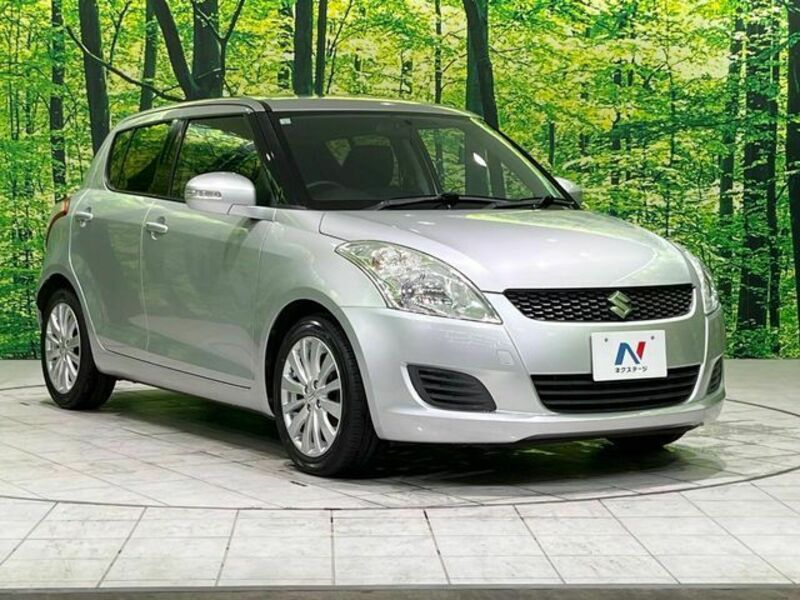 SWIFT