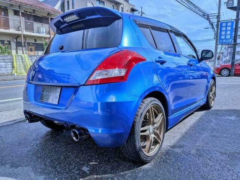 SWIFT