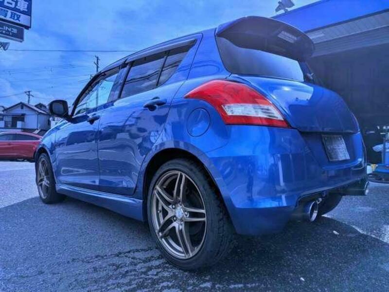 SWIFT