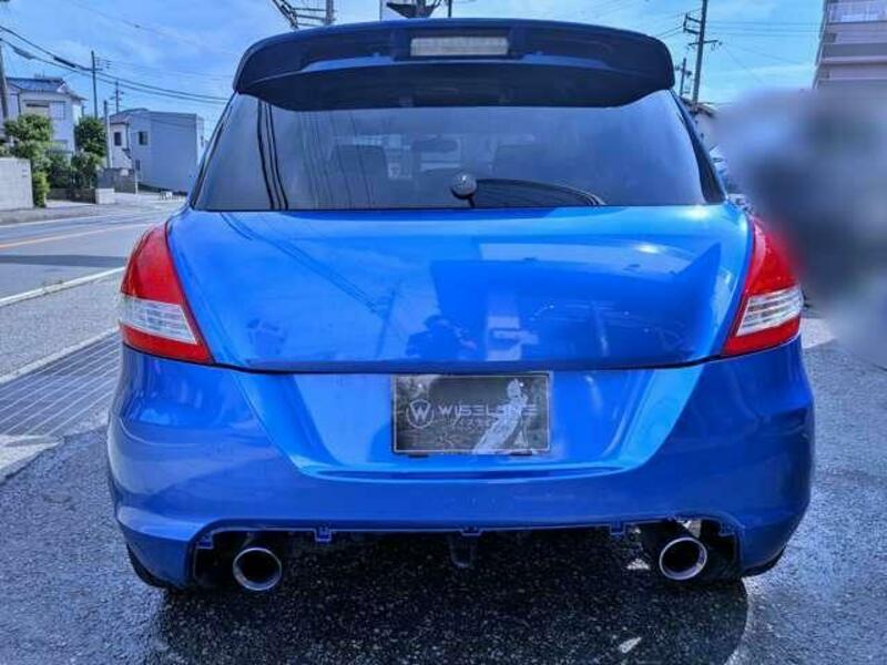 SWIFT