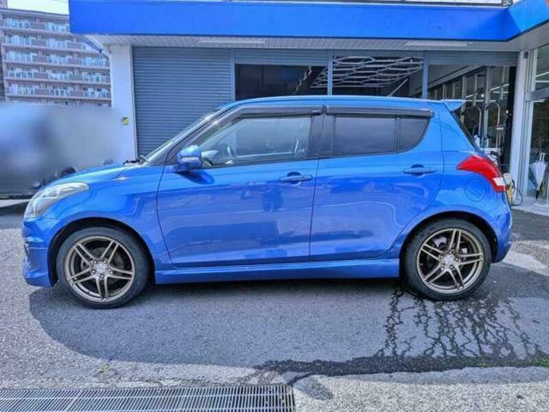 SWIFT