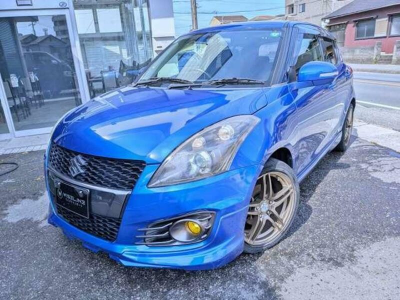 SWIFT