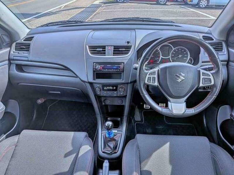 SWIFT