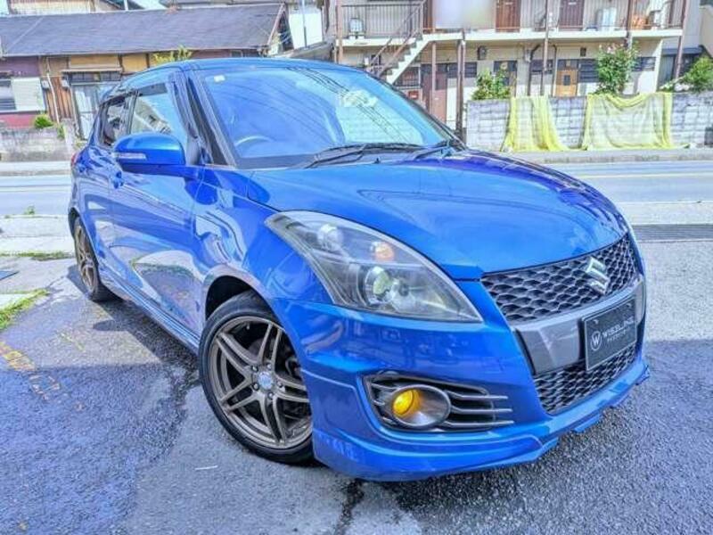 SWIFT