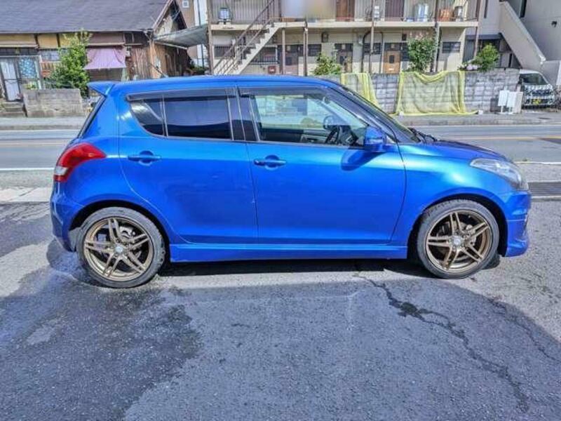 SWIFT