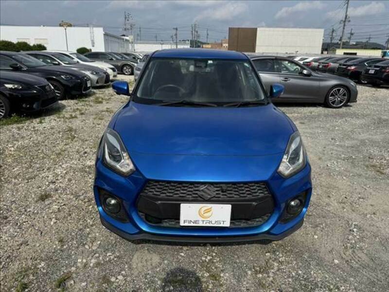 SWIFT