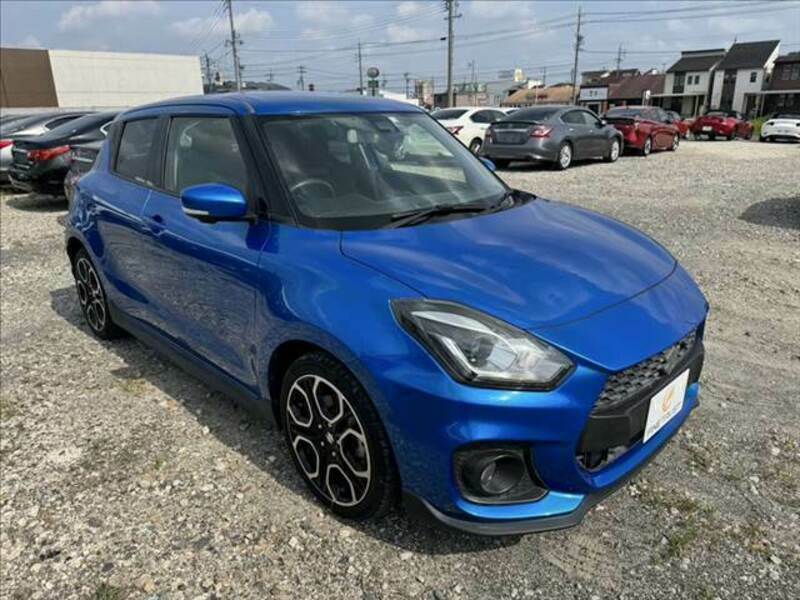 SWIFT