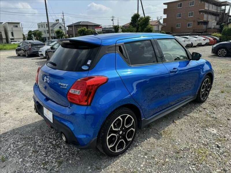 SWIFT