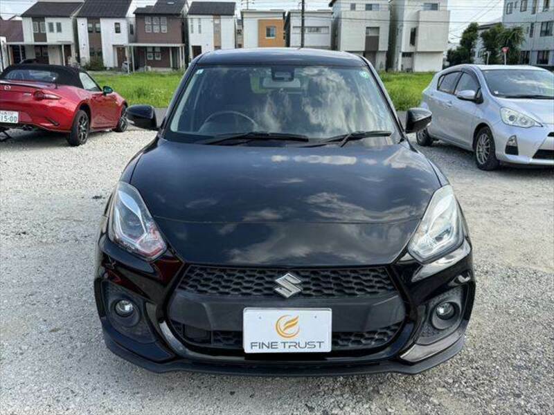 SWIFT