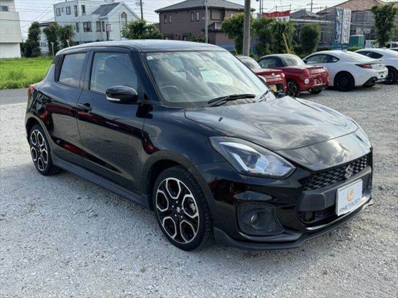 SWIFT
