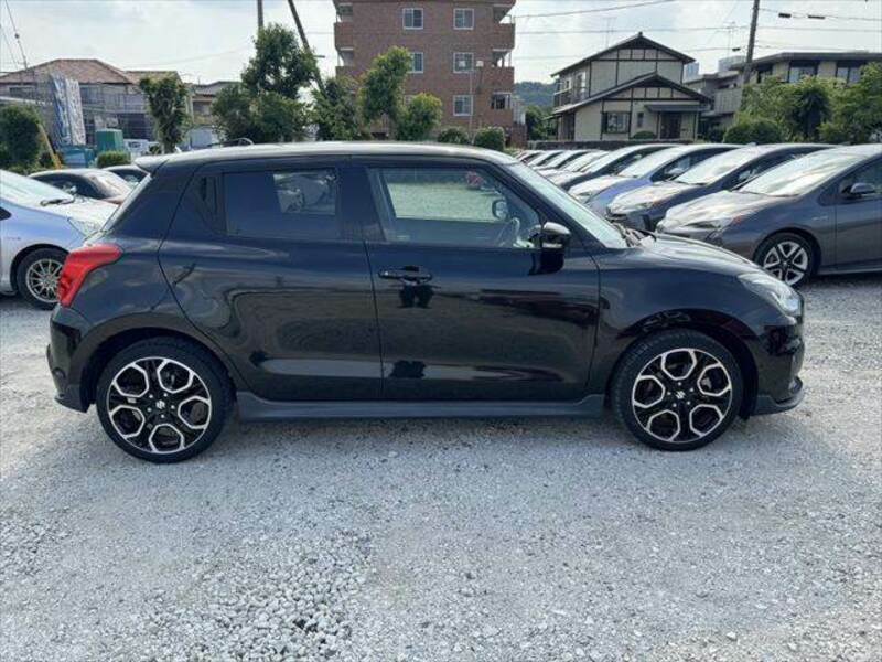 SWIFT