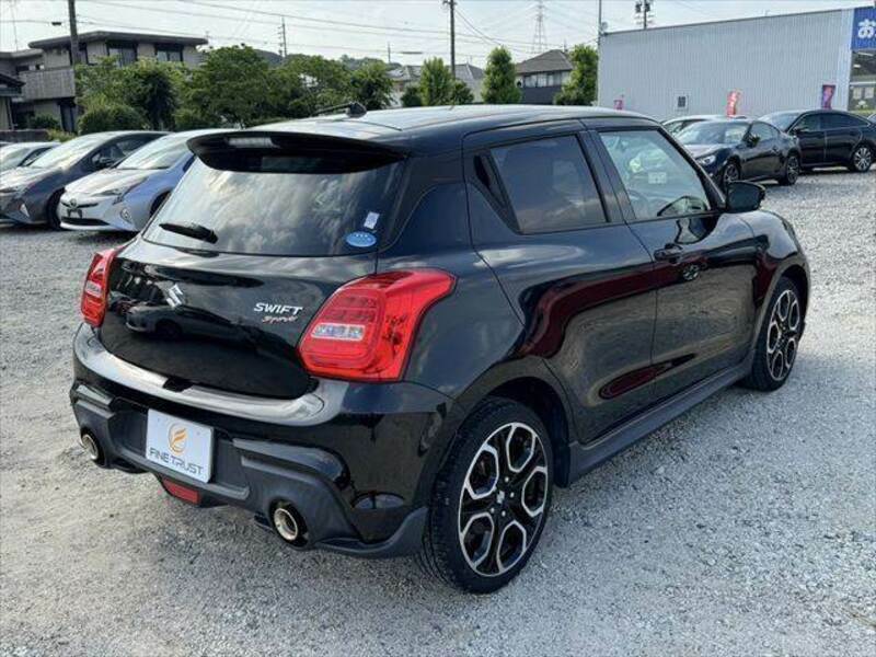 SWIFT