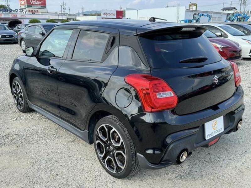 SWIFT