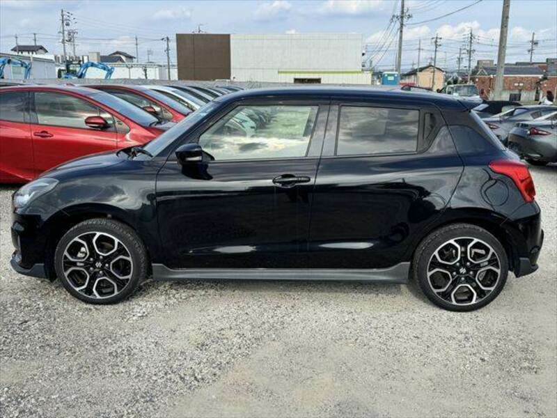 SWIFT