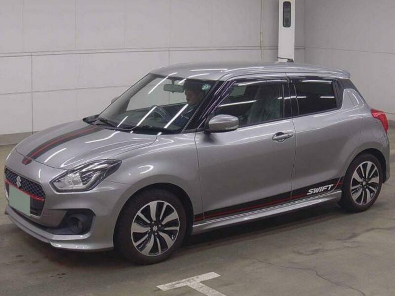SWIFT