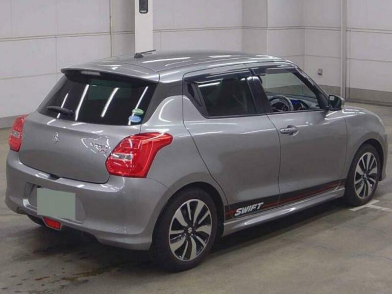 SWIFT