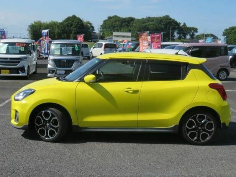 SWIFT
