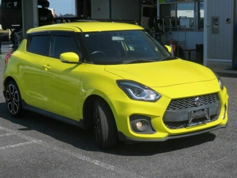 SWIFT