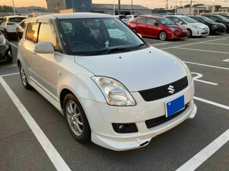 SWIFT