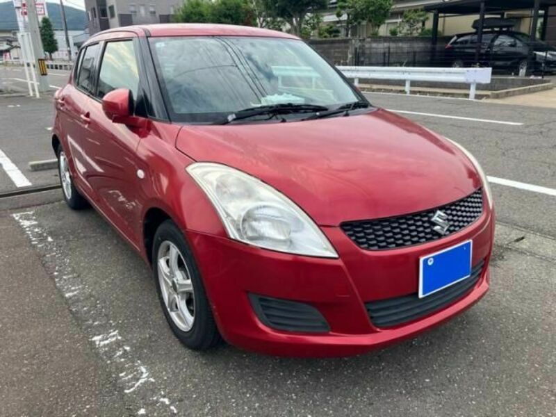 SWIFT